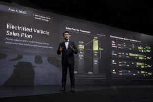 Kia-president-ho-sung-song-at-the-2025-ceo-investor-day