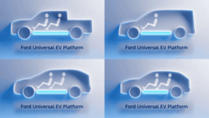 Ford new EV line-up